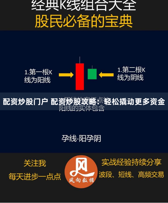 配資炒股門戶 配資炒股攻略：輕松撬動更多資金